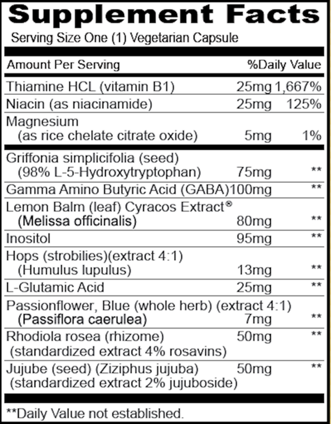 Anxiety Balance 45 Capsules (1133)