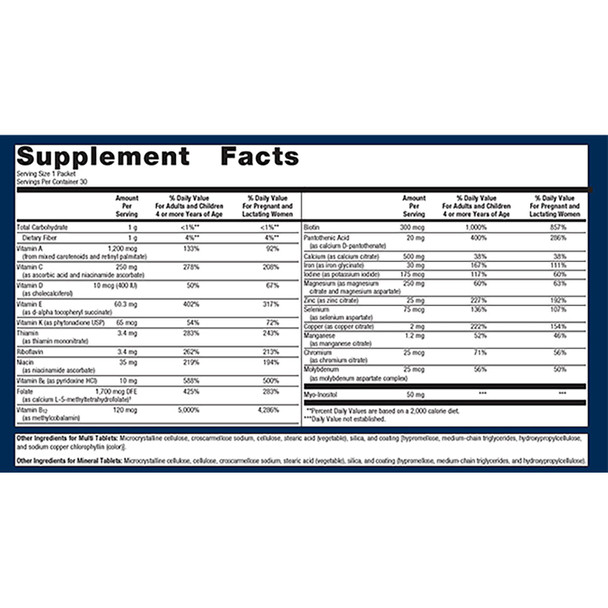 Fem Prenatal 30 Packets (FPRE)