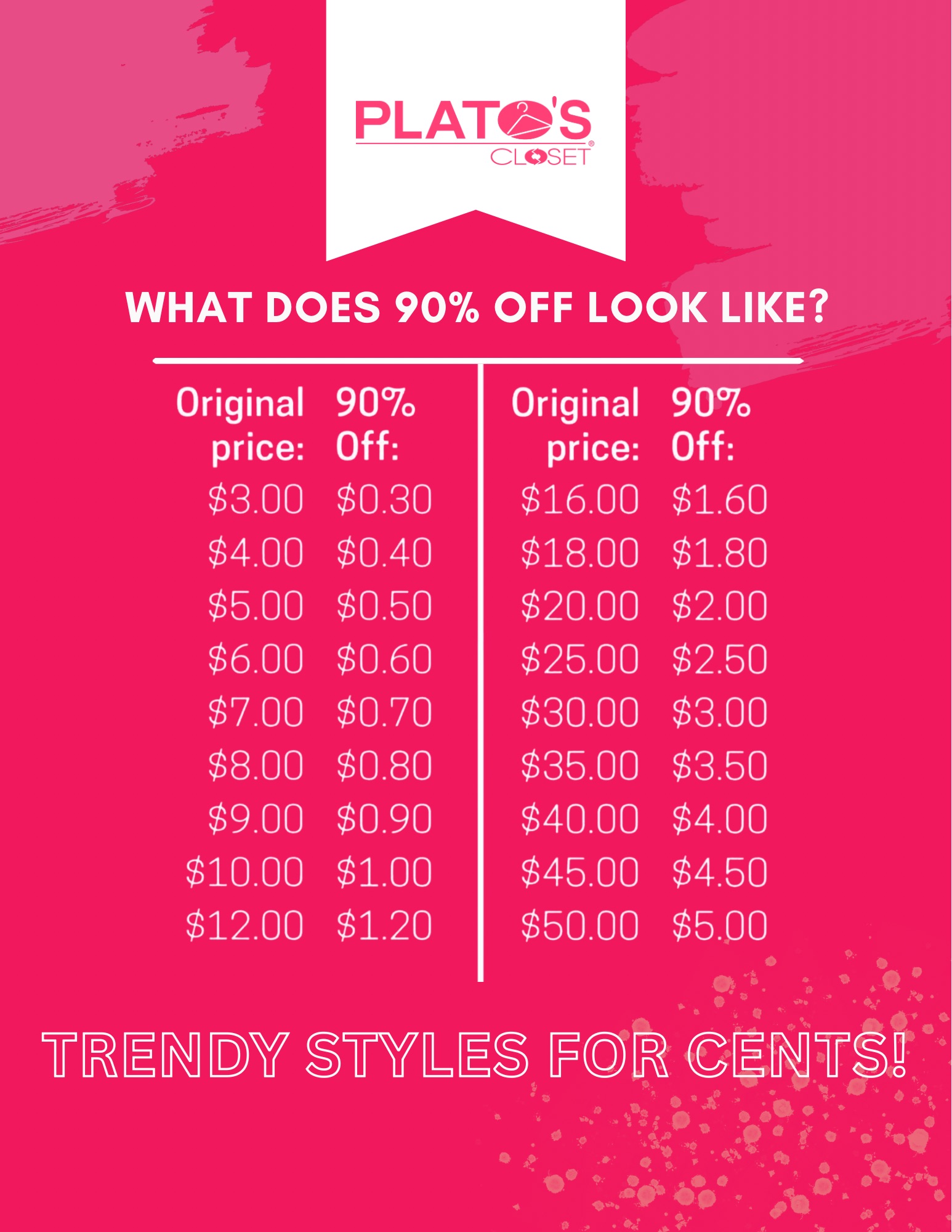 Save 90% percent on clearance items at Plato’s Closet for one-weekend-only Get the styles you want before they’re gone! Take 90% off our already great prices on all clearance marked items! Don’t miss this opportunity to stock your closet by shopping the huge selection of winter clothing, shoes and accessories. We will have items starting in just pennies!