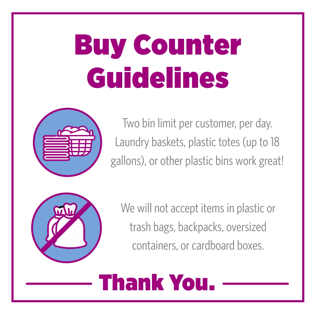 Buy counter guidelines