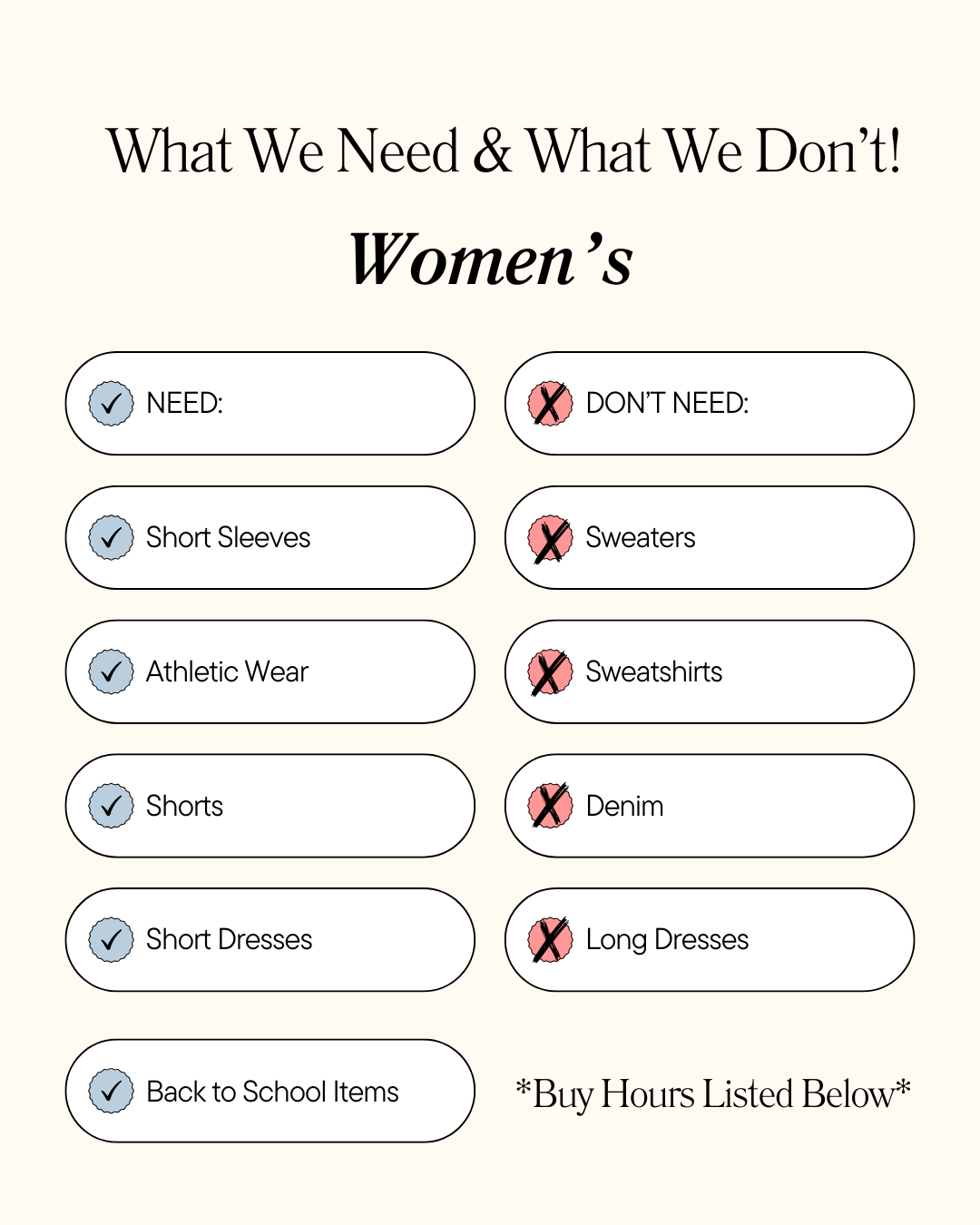 Women's Needs