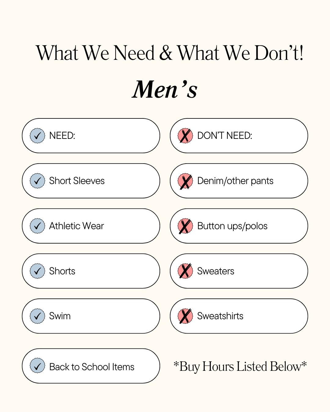 Men's Needs