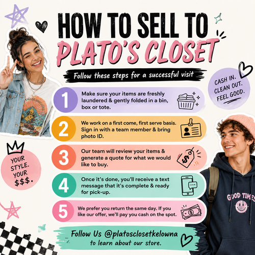How to Sell to Us