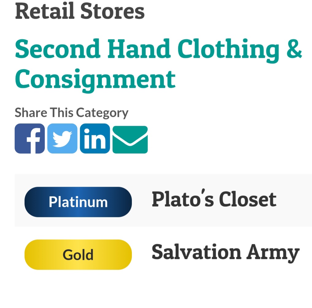 Second Hand Clothing Store