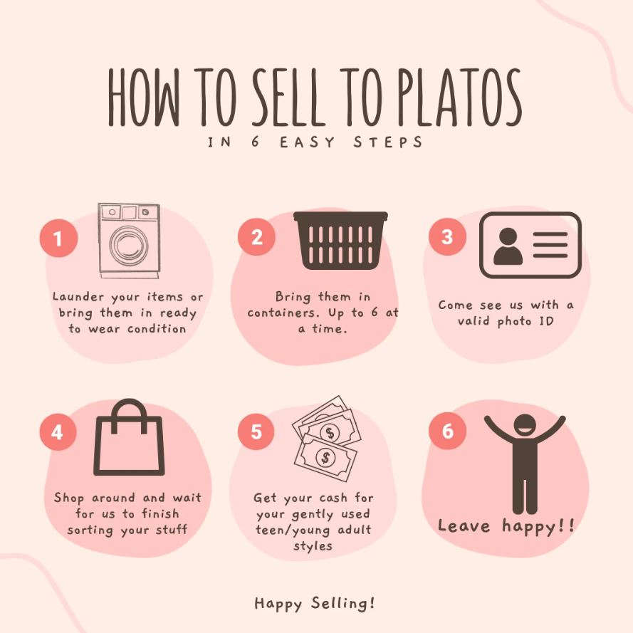 How to Sell to Plato's