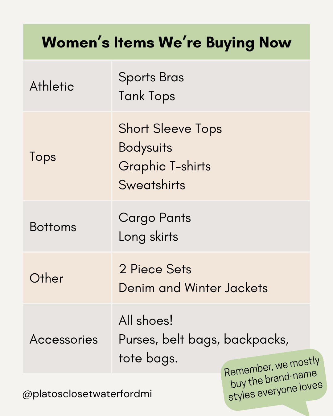 sell your clothes