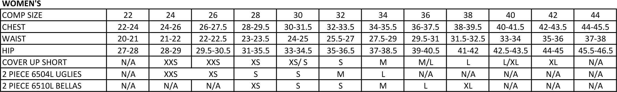 dolfin-sizing-chart-womens.jpg