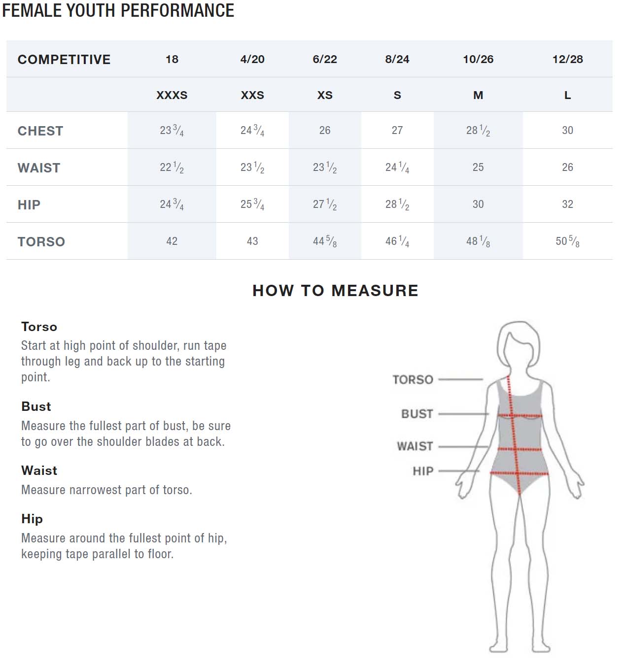 Swimsuit Size Conversion Chart