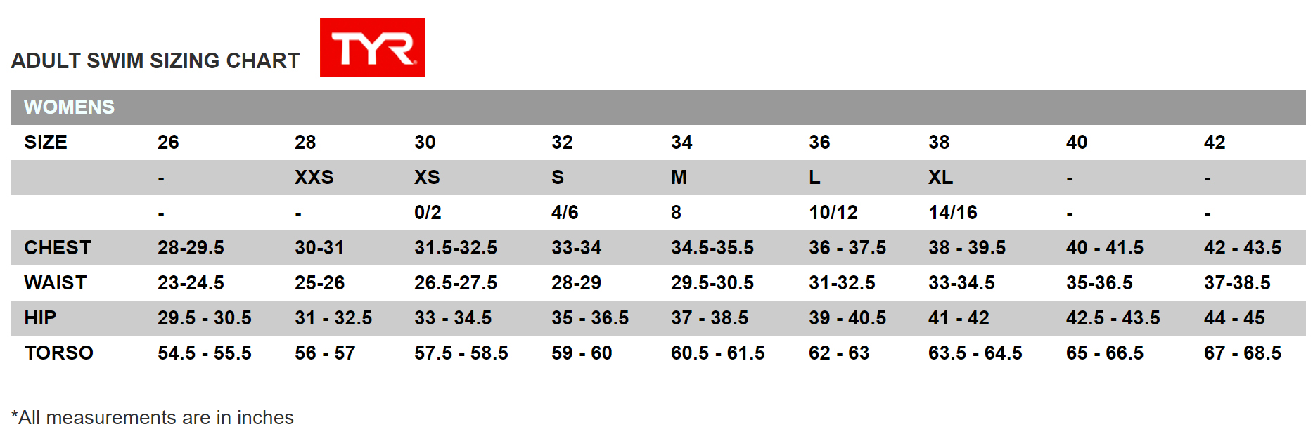 Tyr Size Chart