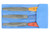 Tapered Electric Guitar Nut File Set, 3 files
