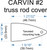 Custom Engraved Truss Rod Cover for CARVIN Guitars - TC1 smaller size