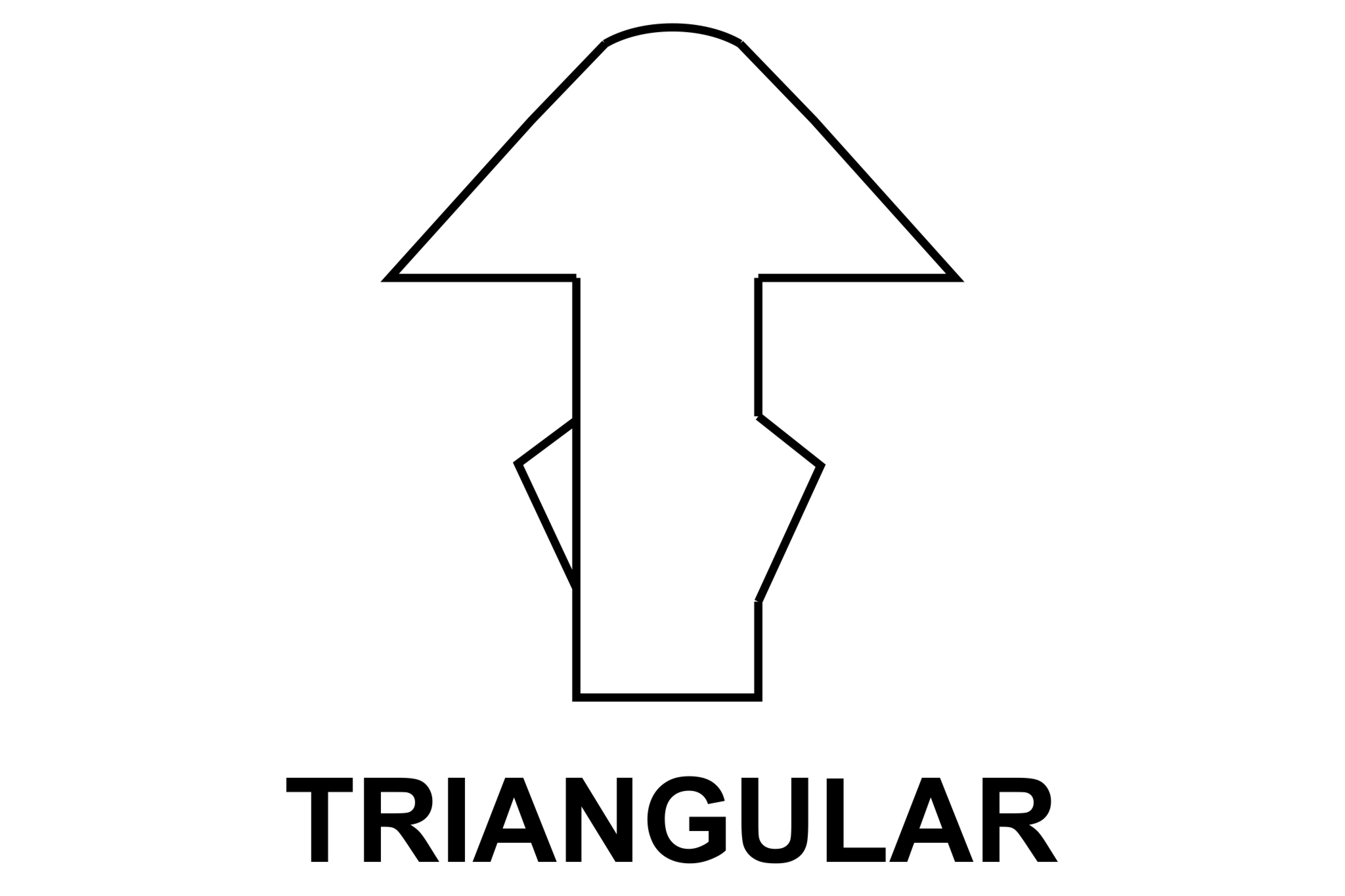 Sintoms Triangular