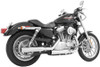 Freedom Performance Exhaust Signature Slip Ons for '04-13 XL Models -Black w/ Black Tip (Shown in Chrome)