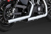 Vance & Hines Straightshots HS Slip On Mufflers for '14 & Up Harley Davidson Sportsters (Competition Use Only)