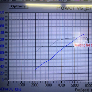 How To Build Thunder Into Your Engine