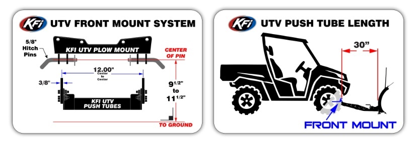 utv-front-mounting-system.jpg utv-front-mounting-system.jpg