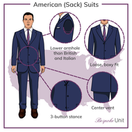 ​Bookster Sack Suit Feature Article Tweedland Blog