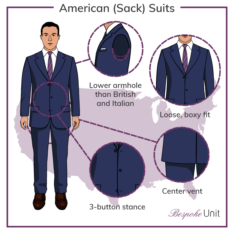 Bookster Sack Suit Feature Article Tweedland Blog - Bookster Tailoring