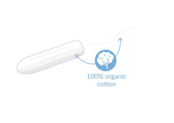 Regular Non-Applicator Organic Cotton Tampons - 20ct