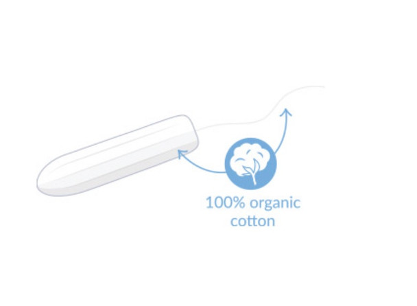 Super Non-Applicator Organic Cotton Tampons - 20ct