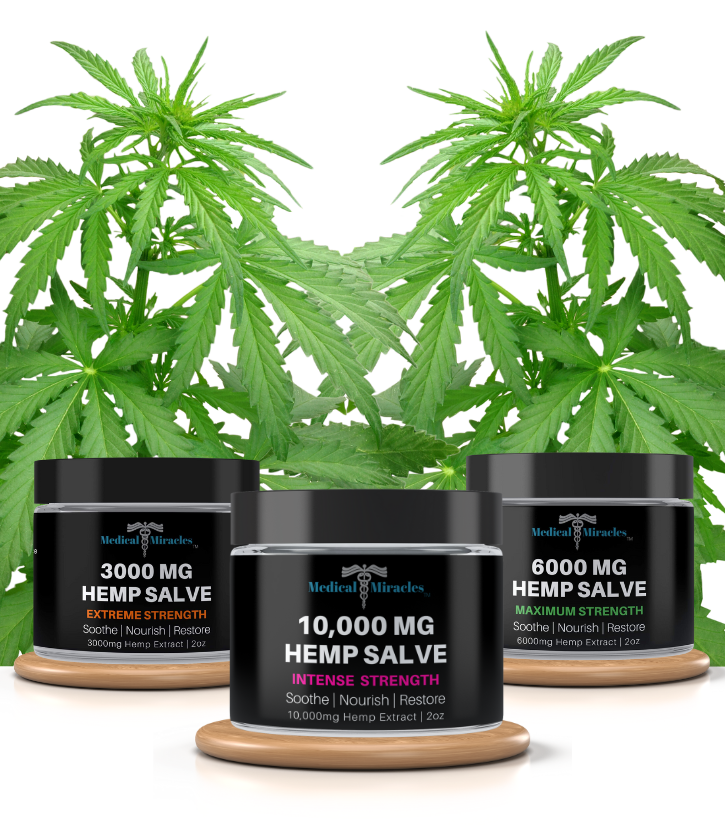 Targeted Pain Relief Targeted Pain Relief