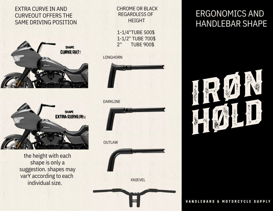 Iron Hold Darkline Handlebars