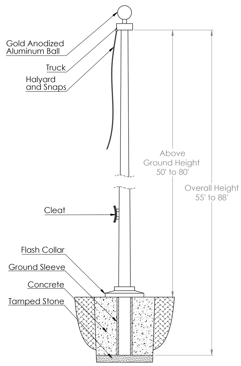 Zeus Aeolus 80' External Halyard Fiberglass Flagpole - 80X drawing