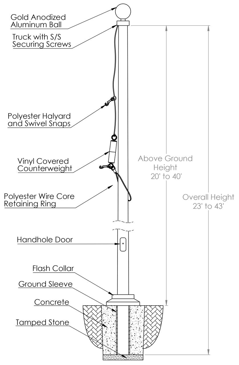 Zeus Aeolus 20' Internal Halyard Fiberglass Flagpole - 20I drawing