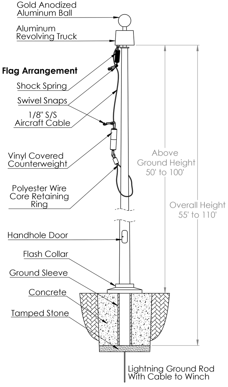 Zeus Aeolus 70' Internal Halyard Fiberglass Flagpole - 70I drawing