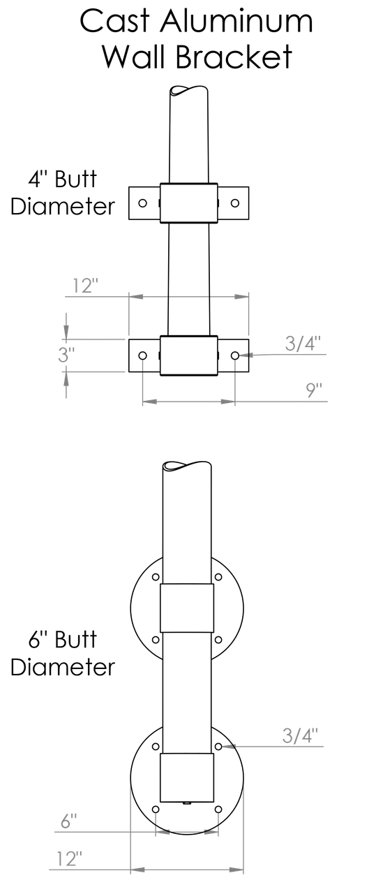 Zeus Aeolus 15' Vertical Wall Mount Fiberglass Flagpole - V15 drawing