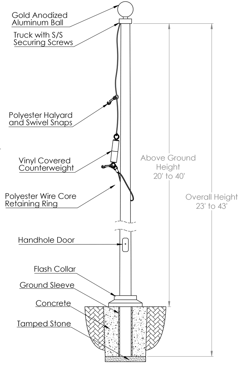 Zeus Apollo 35' Severe Weather Internal Halyard Fiberglass Flagpole - SW 35I drawing