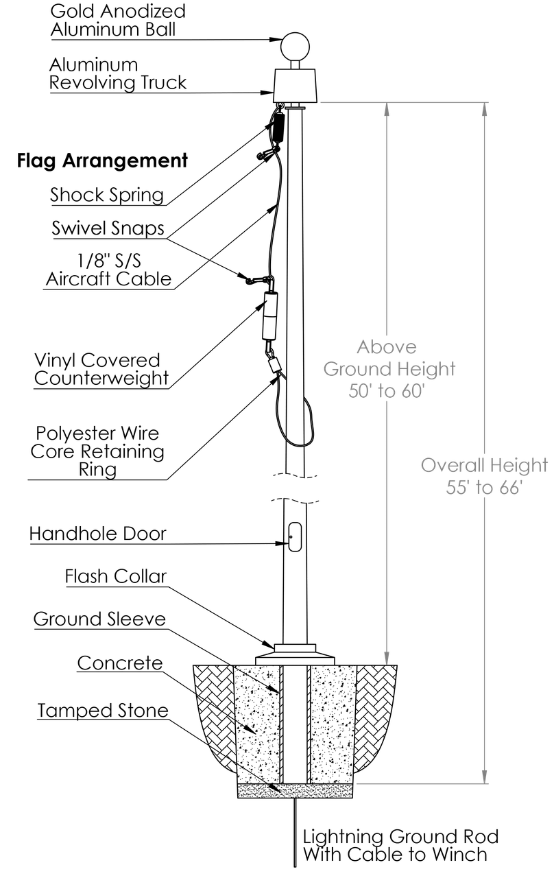 Zeus Apollo 60' Severe Weather Internal Halyard Fiberglass Flagpole - SW 60I drawing