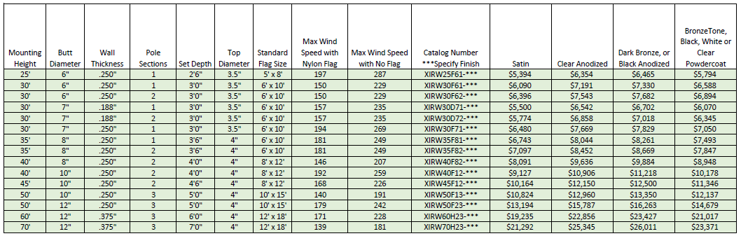 concord-american-xtreme-irw-series-flag-poles-xirw.png