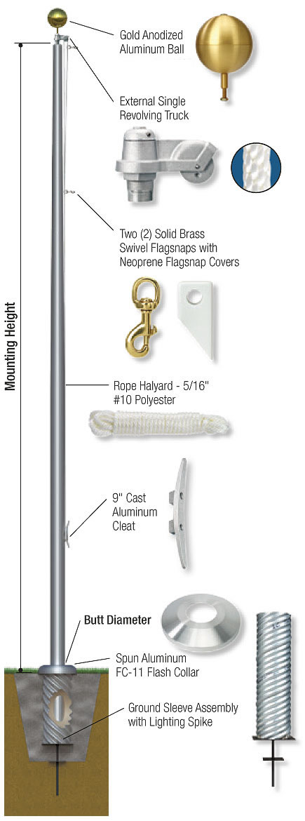 conord-american-continental-flag-poles-esr-dwg.jpg