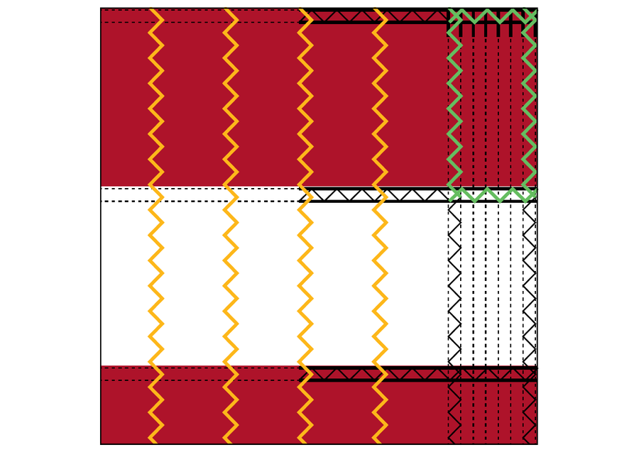Illustration of Eder Poly Max REINFORCED American flag showing extra vertical zigzag stitching in yellow and reinforced fly end corners in green