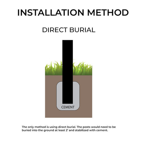 4" Square Hanging Sign Post System