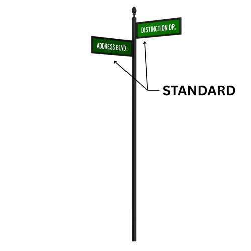 3" Round Street Sign Post System Double Frame