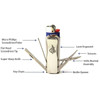 Lighter Bro Silver with all of its tools expanded and labeled.