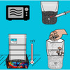 Shrum v3 Mini Grow Bag visual directions.