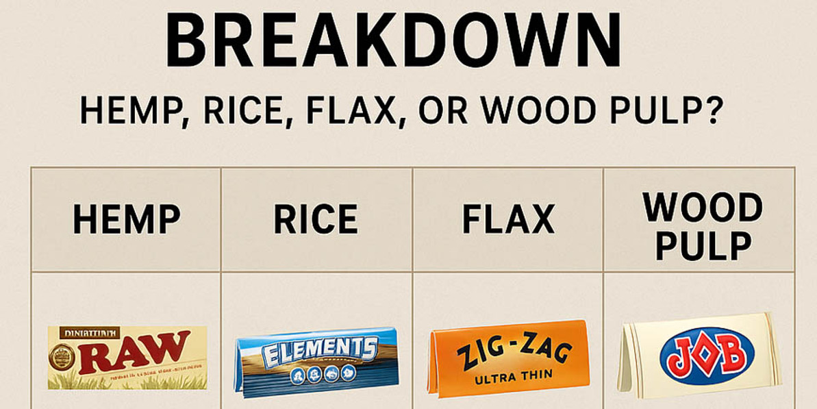 Hemp vs. Rice vs. Flax vs. Wood Pulp: Rolling Papers Guide