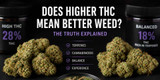 Does Higher THC Mean Better Weed? The Truth Explained (2026 Guide)