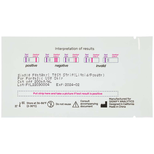 Back of a package of fentanyl test strips detailing how to interpret results.