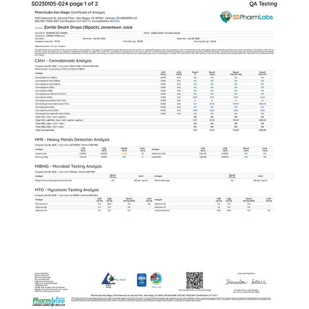 Zombi Jonestown Juice Death Drops 1500mg Live Resin Gummies certificate of analysis.