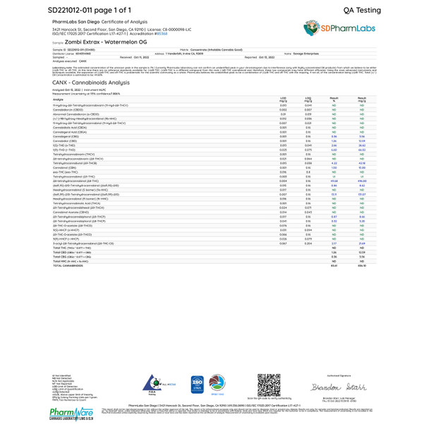A certificate of analysis for Zombi's Watermelon OG vape juice.