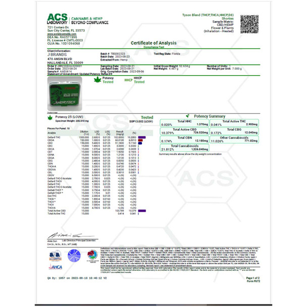 Tyson 2.0 THCP Blend Shorties - Sour Diesel, 10-Count compliance certificate.