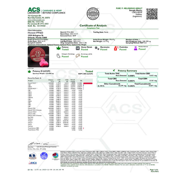 Page 1 of a Pushin P's Melonious Assault Gummies Certificate of Analysis.