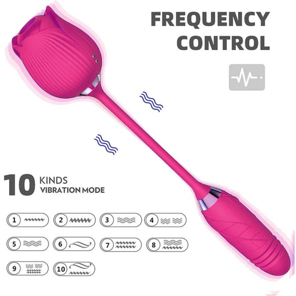 Graphic detailing the Sucking Rose Toy with Thrusting Tail's vibration patterns.