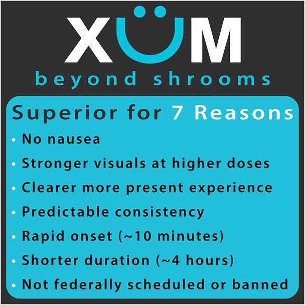 Directions for  XÜM Starter Pack – 4-Tab Chewable Shroom Experience (Metocin 4-HO-MET) 