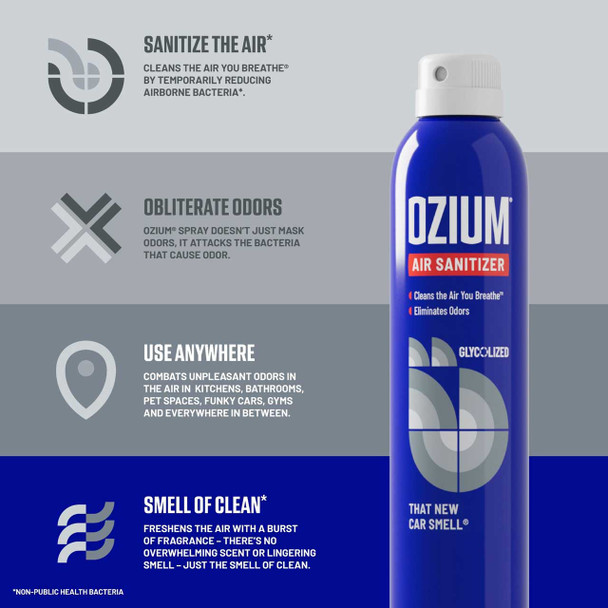 Ozium Air Sanitizer Spray, That New Car Smell, Travel Size