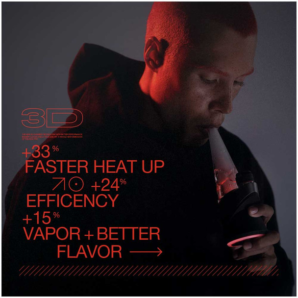 Advertisement for the Puffco Peak Pro 3D Chamber with various highlights.